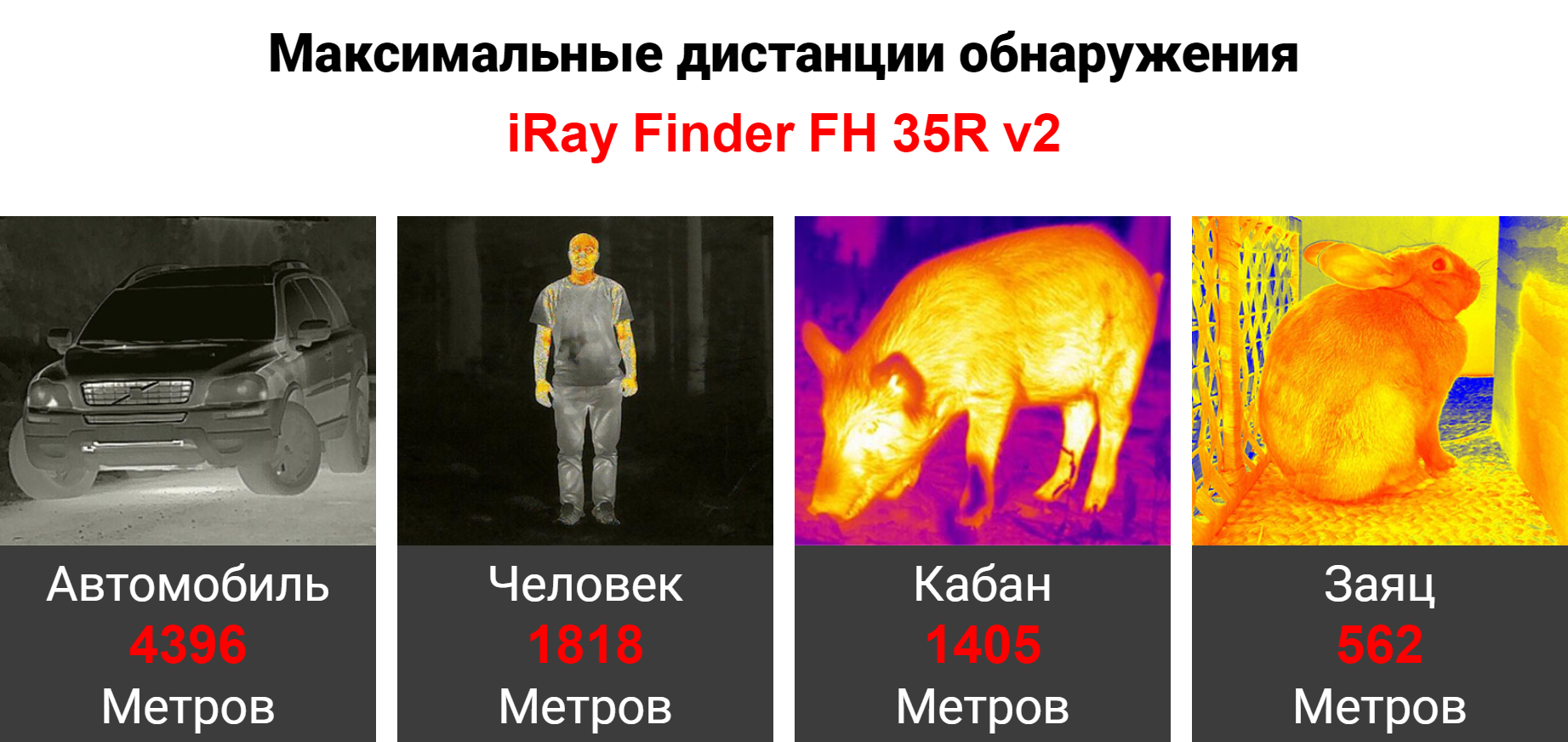 iRay Finder FH 50R V2