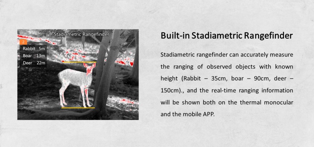 Переменное увеличение Guide TrackIR Pro 50mm