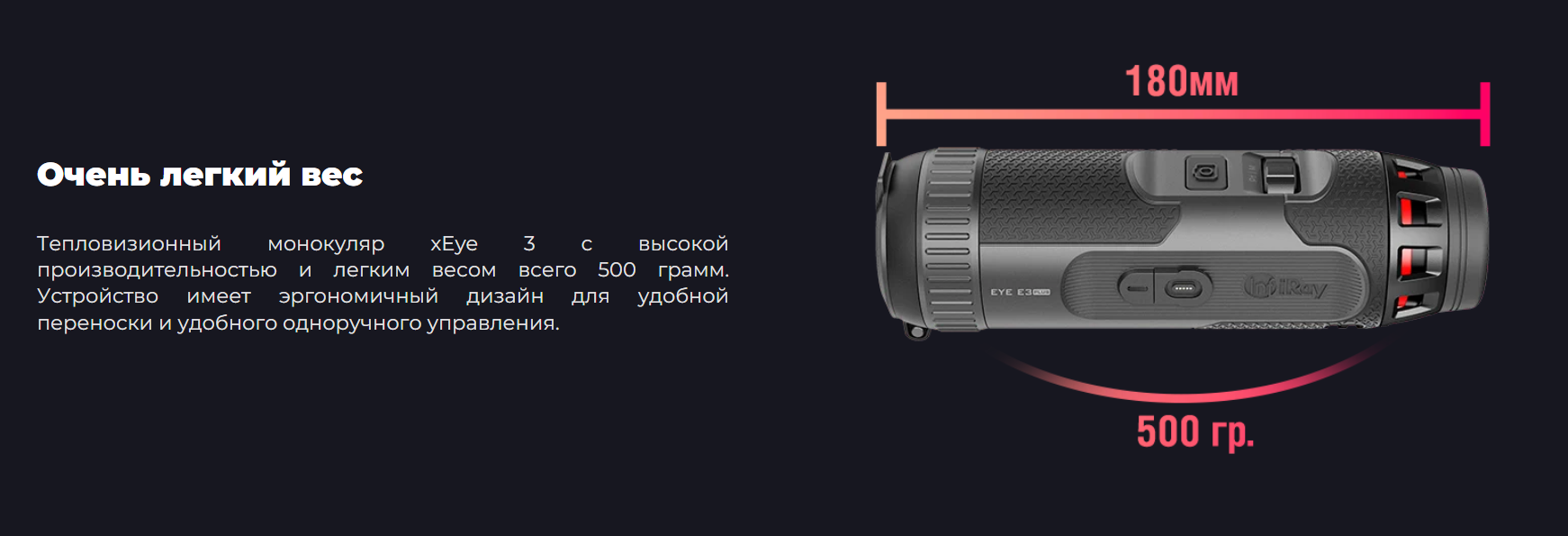 iRay Eye3 E3Plus