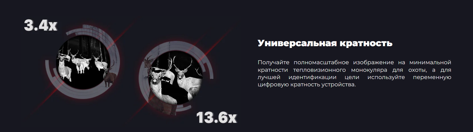 Увеличение от 3,4 до 13,6 крат