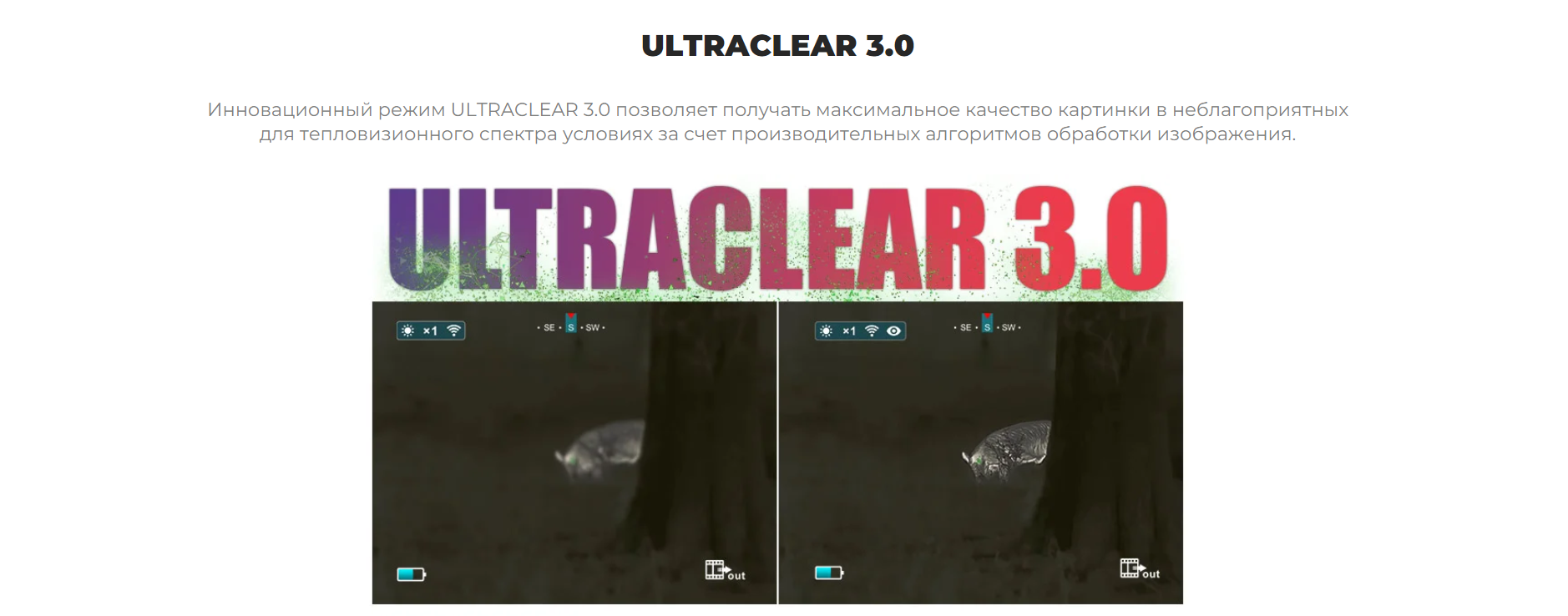 Интеллектуальный алгоритм ULTRACLEAR 3.0