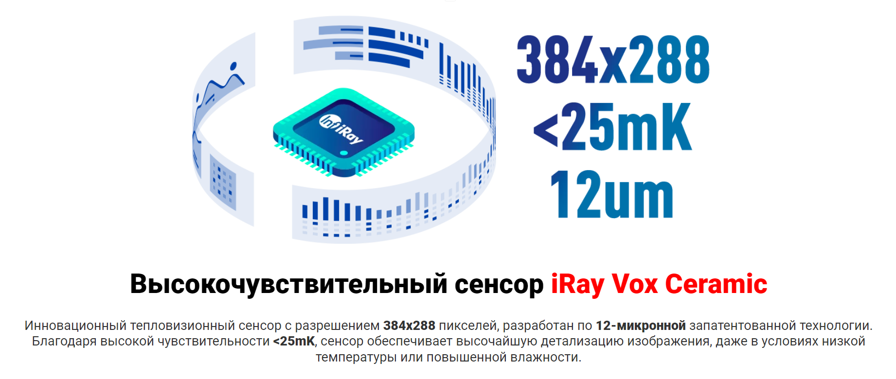 фото монокуляра Eye3 E3Max