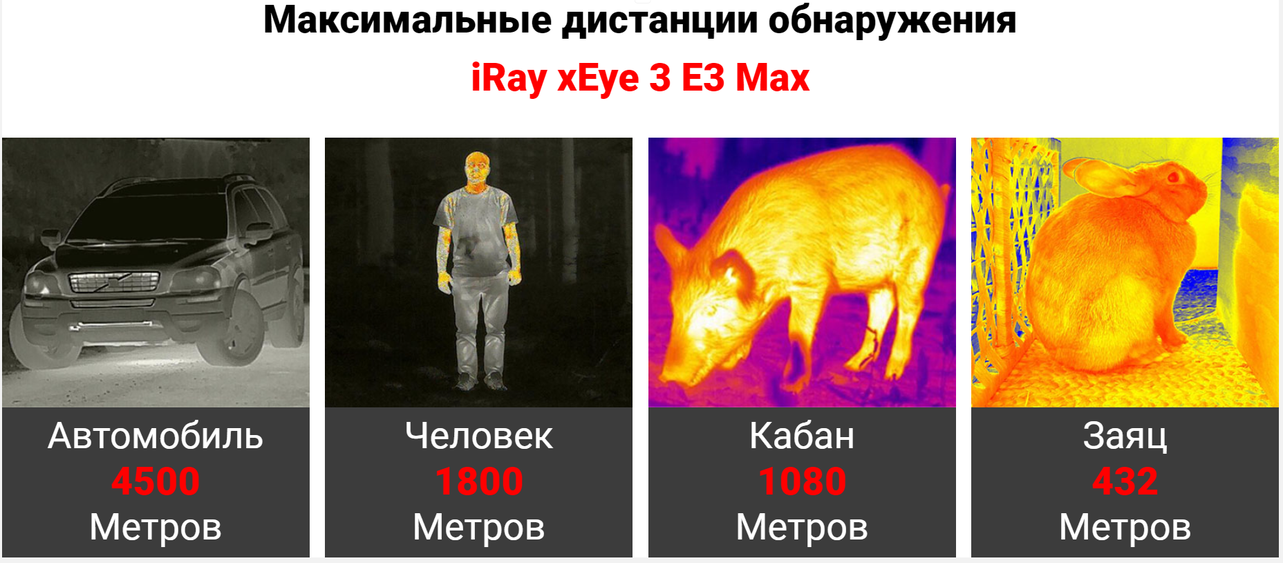 дистанция iRay xEye 3 E3 Max