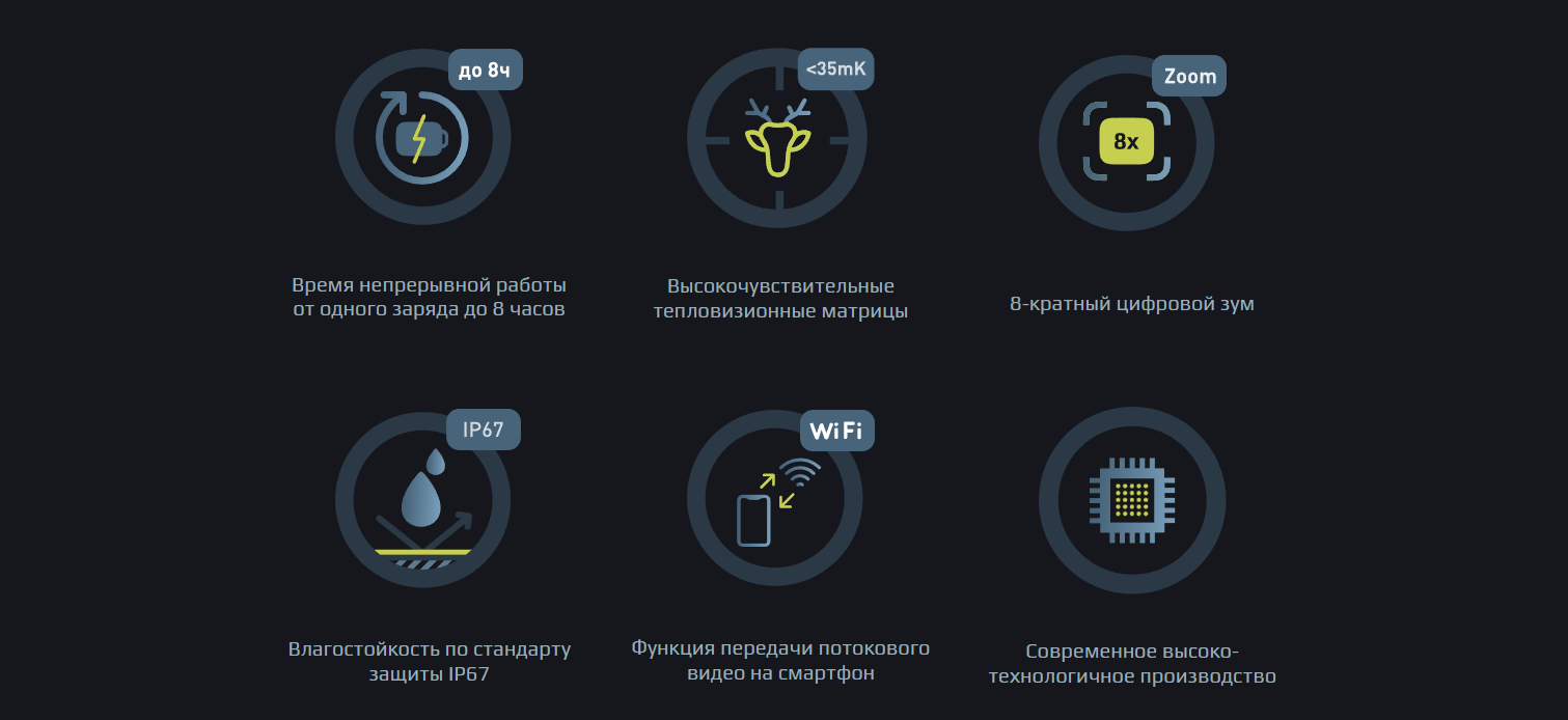 преимущества монокуляров Arkon Ovis